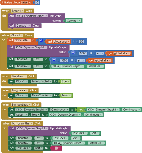 extension_graficodinamico13i