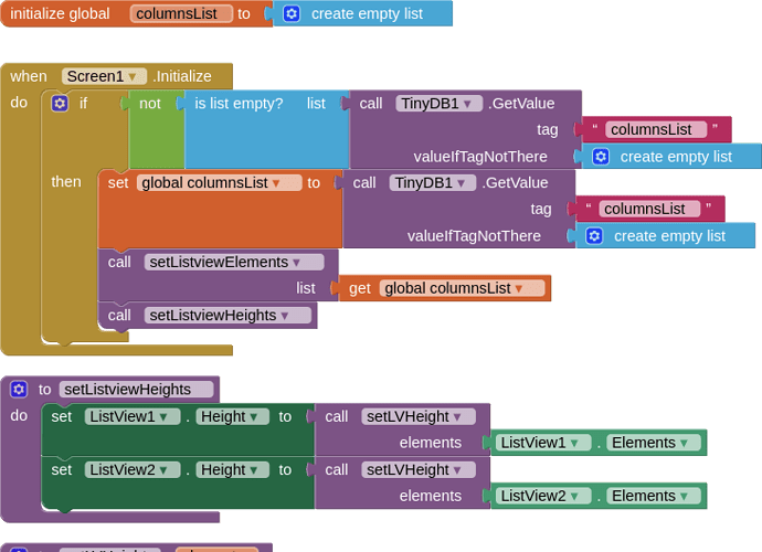 blocks2ColTDB