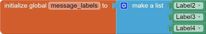 global message_labels