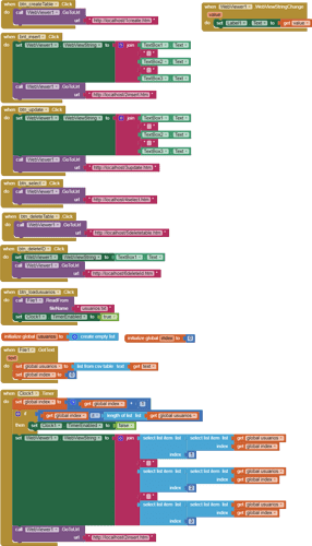 web_sql2