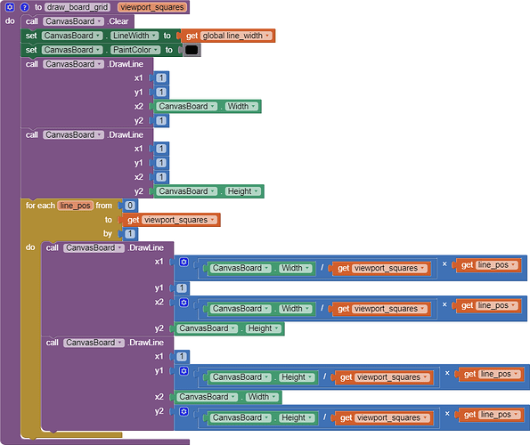 draw_board_grid