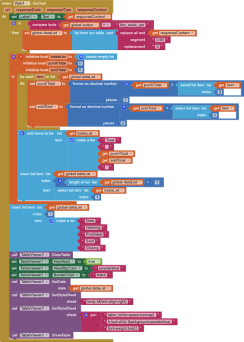 blocks (53)