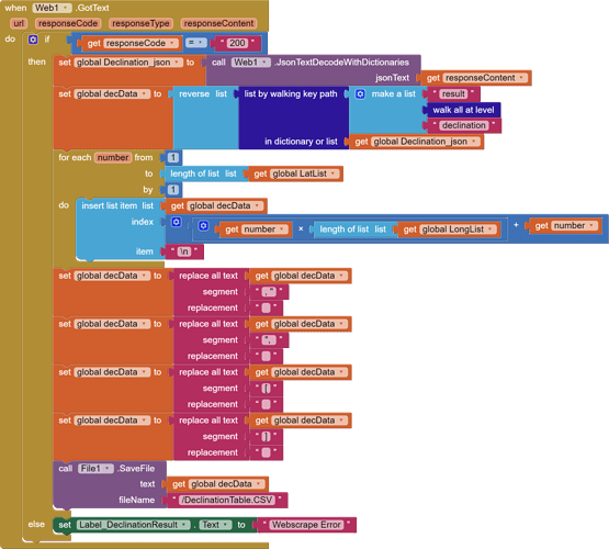 blocks (53)