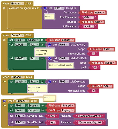 grafik