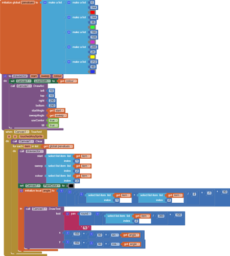 blocks (2)