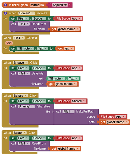 blocks(2)