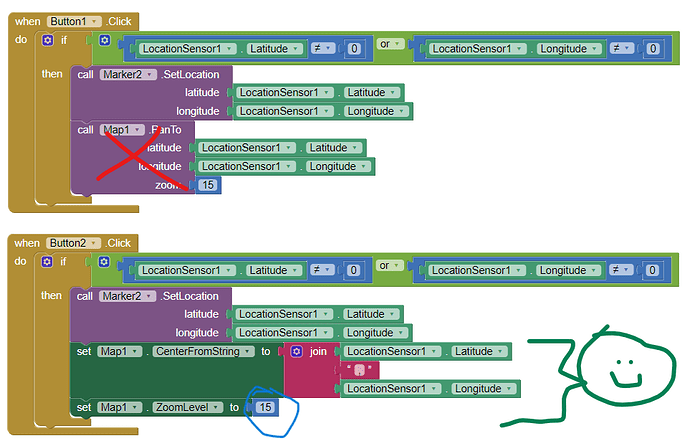 alternativeCode