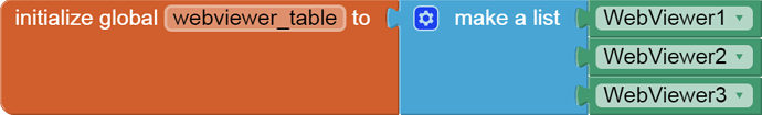 initialize global webviewer_table to