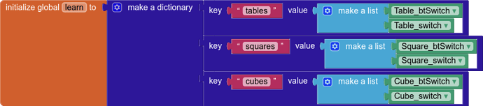 dictiionary_of_button