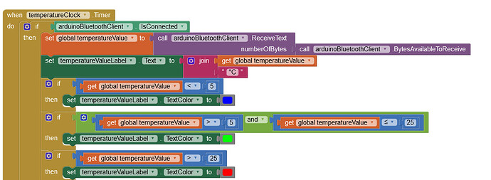 MIT screenshot for temperature 6