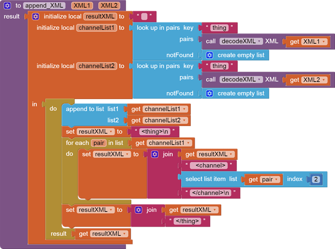 to append_XML   XML1   XML2 result