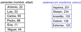 sqlite9