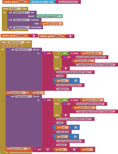 blocks (64)