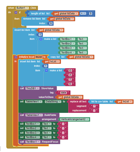 tinydb storage