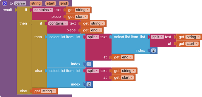 to parse   string   start   end result