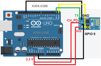 esp8266_2