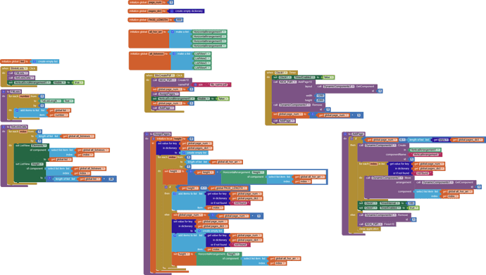 blocks(2)