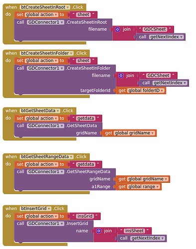 gdcUsageMethods7