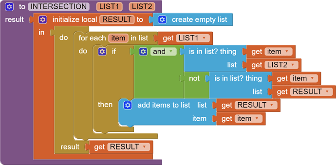 to INTERSECTION   LIST1   LIST2 result