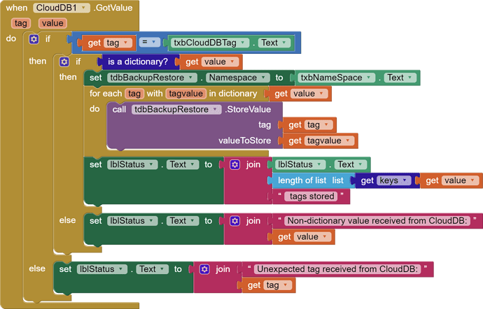 when  CloudDB1 .GotValue   tag   value   do