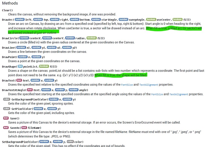 CanvasMethods