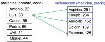 sqlite9b