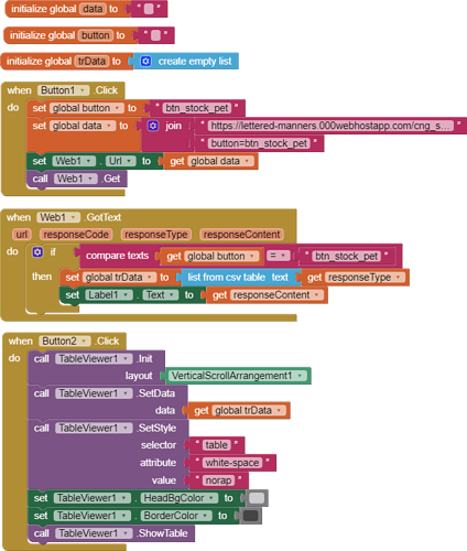 blocks (50)