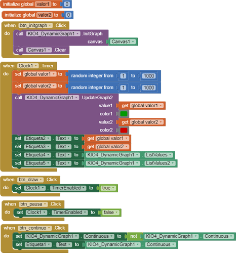 extension_graficodinamico18i