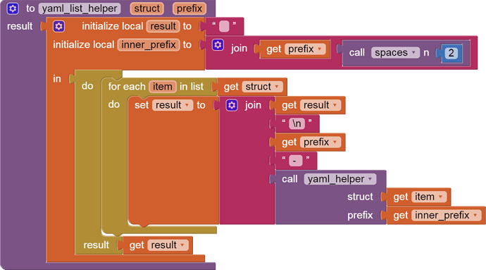 to yaml_list_helper   struct   prefix result