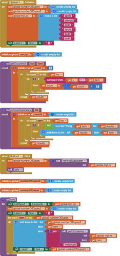 countDuplicates