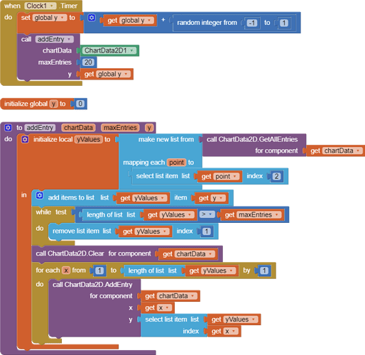 blocks (1)