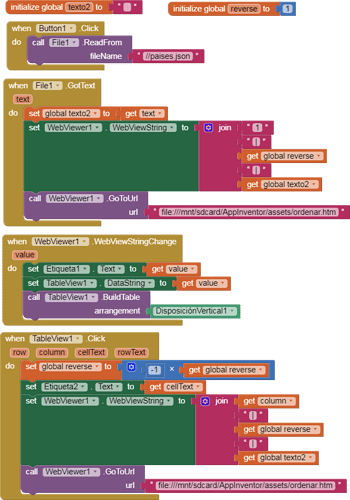 csv_json_orden