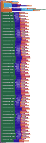 blocks (2)