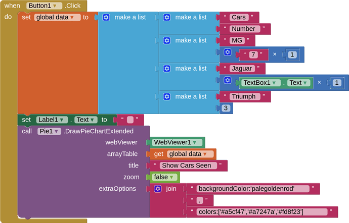 blocks-pieNumbers