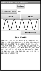 extension_graficodinamico9