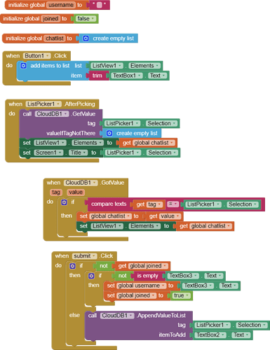 blocks(2)