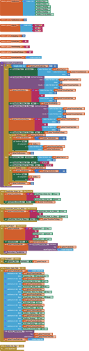 blocks_StoreValuesByDate