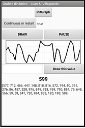 extension_graficodinamico11