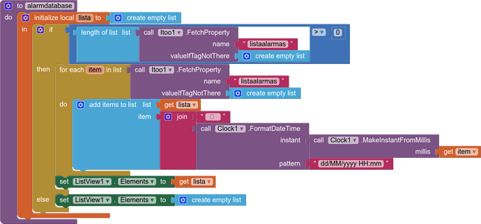 database