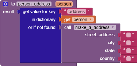 person_address