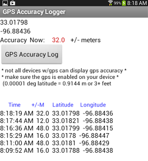 GPS_Accuracy_Logger