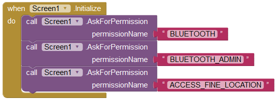 Permissions