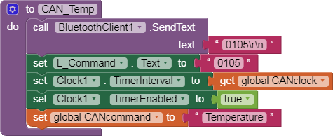 CAN_Temp