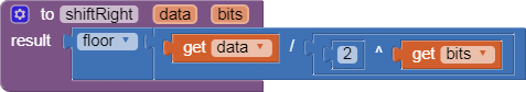 shiftRight