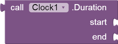 Clock1 Duration