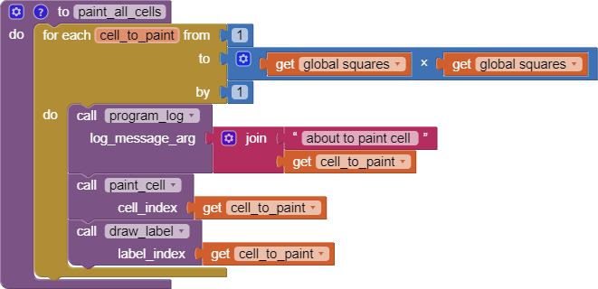 paint_all_cells