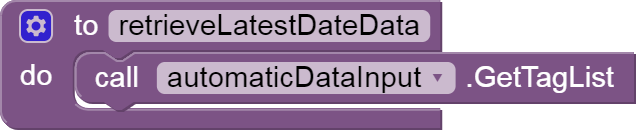 retrieveLatestDateData