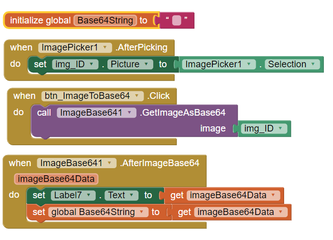 Base64String