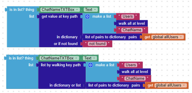 App Inventor Dictionary