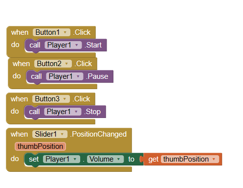 MIT App Inventor block